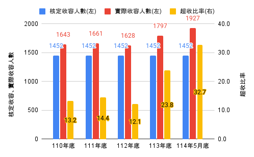 chart (9)