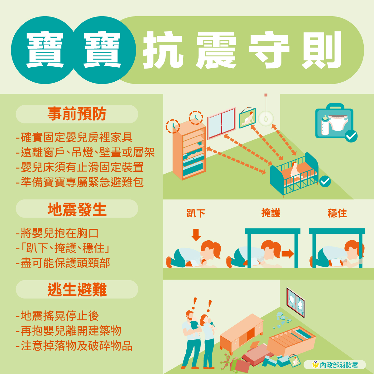 寶寶抗震守則